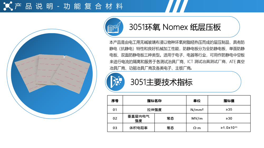 永鑫国际 永鑫国际